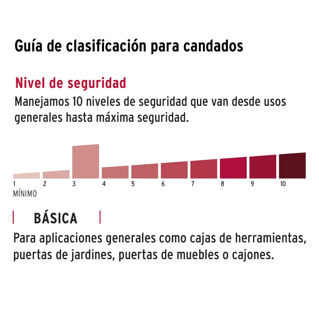 CANDADO5.webp